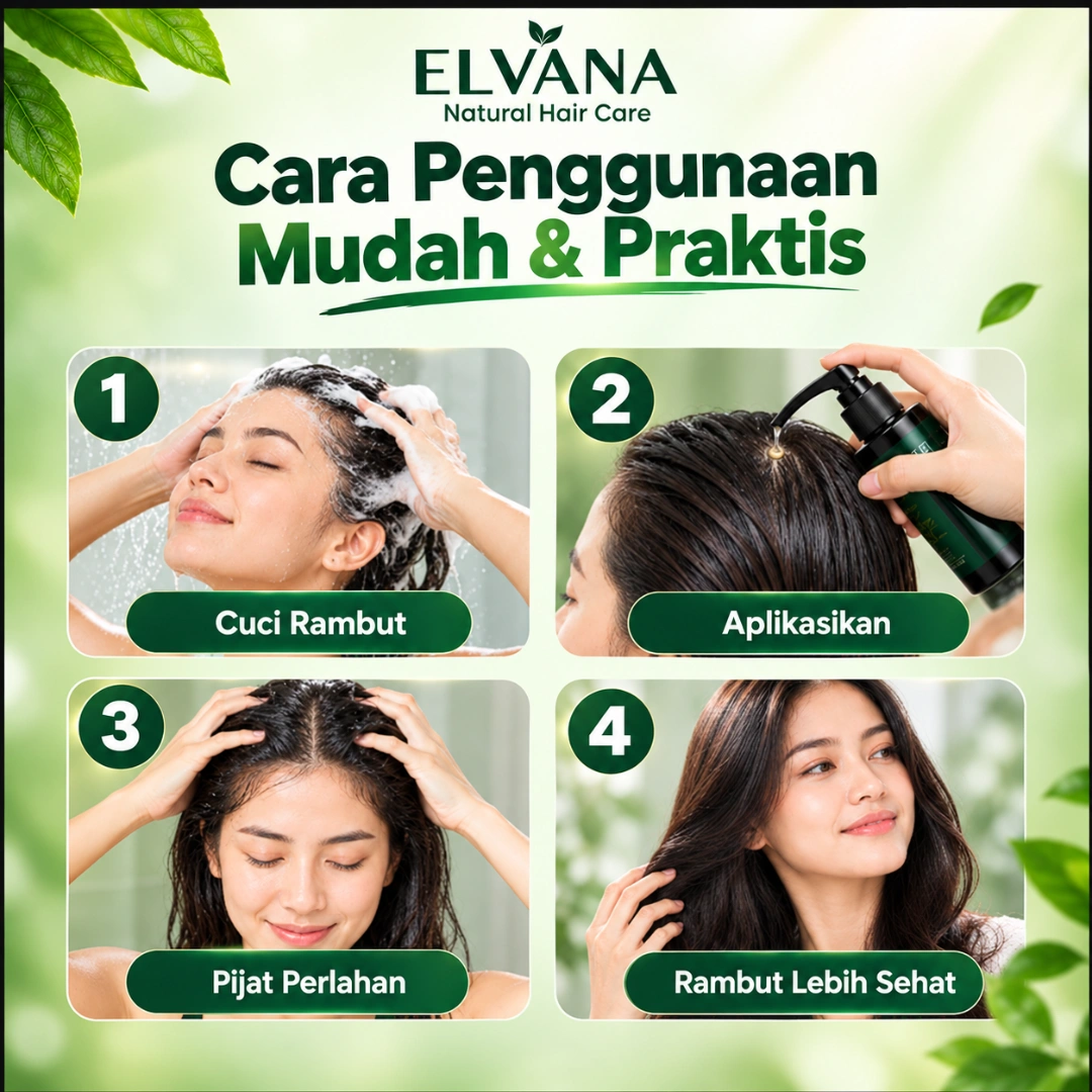 Cara Penggunaan