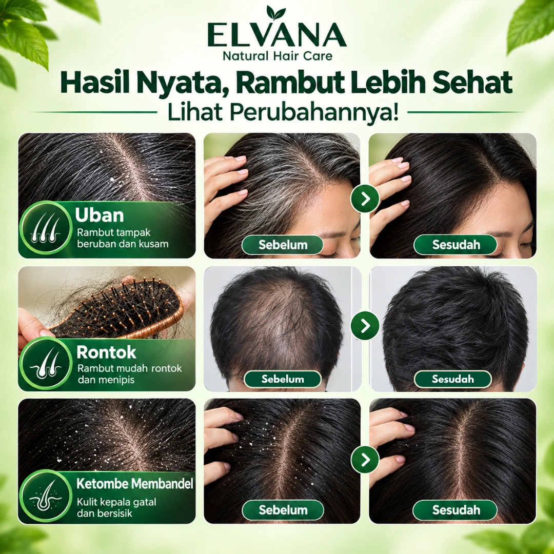 Buktikan Sendiri Perubahannya