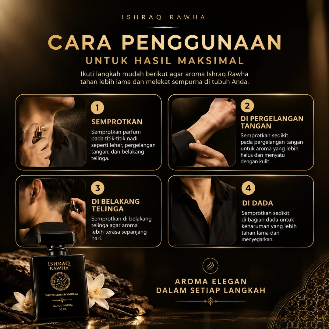 Cara penggunaan parfum