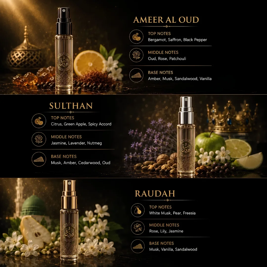 Detail parfum